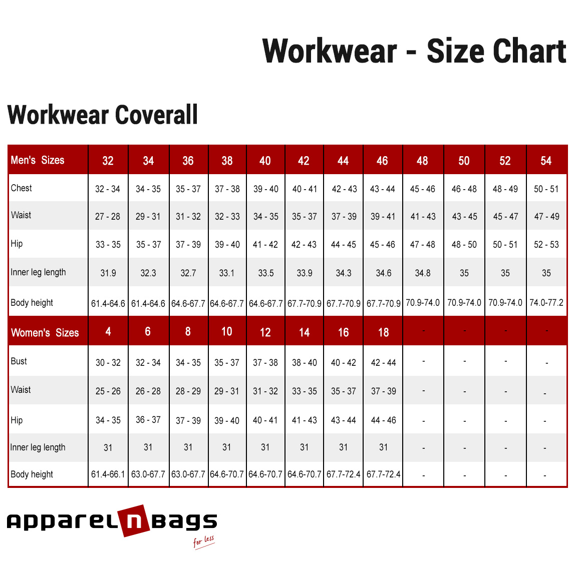 Accurate Coverall & Overall Size Chart & Measurements Guide