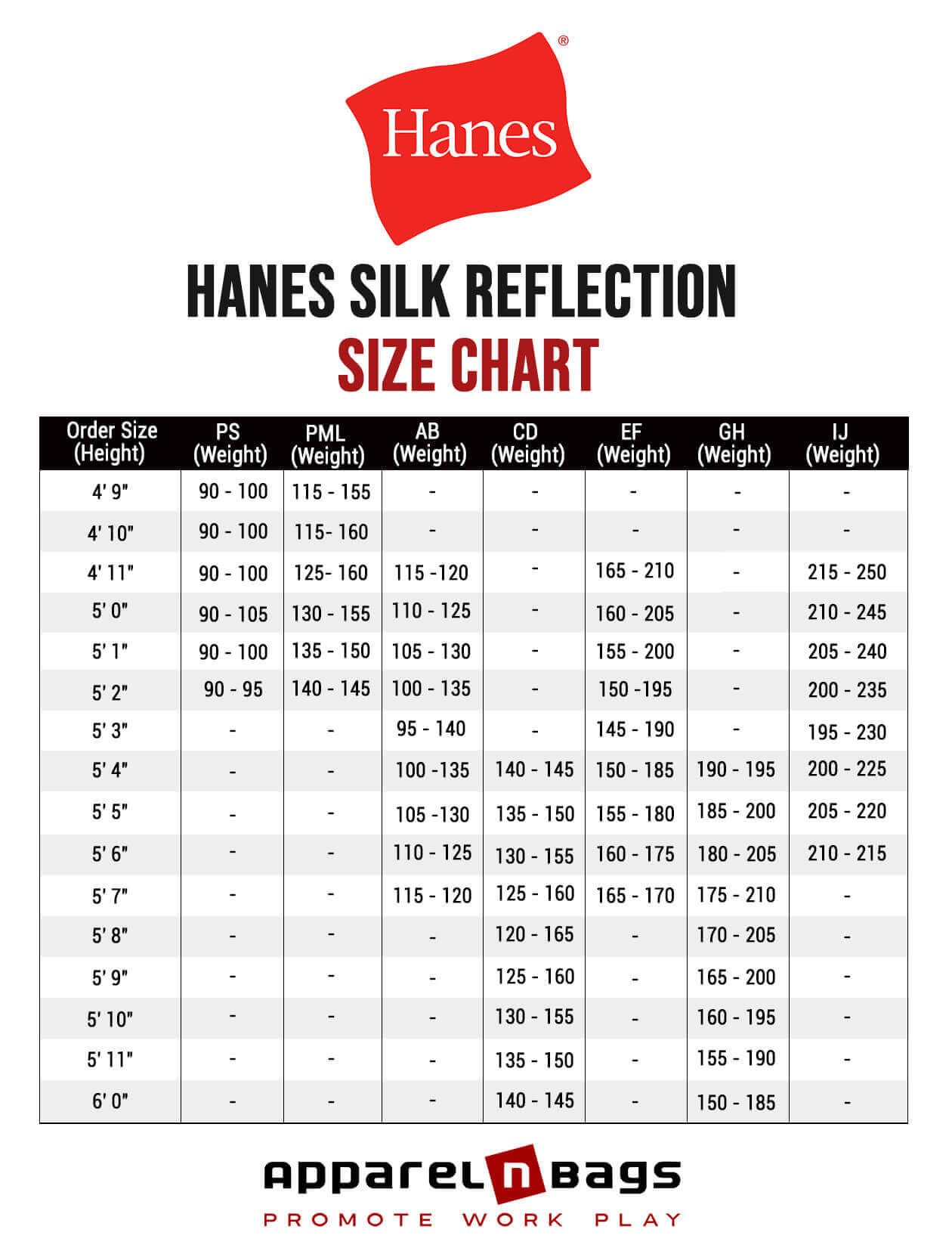 Hanes Size Chart Hanes Size Guide