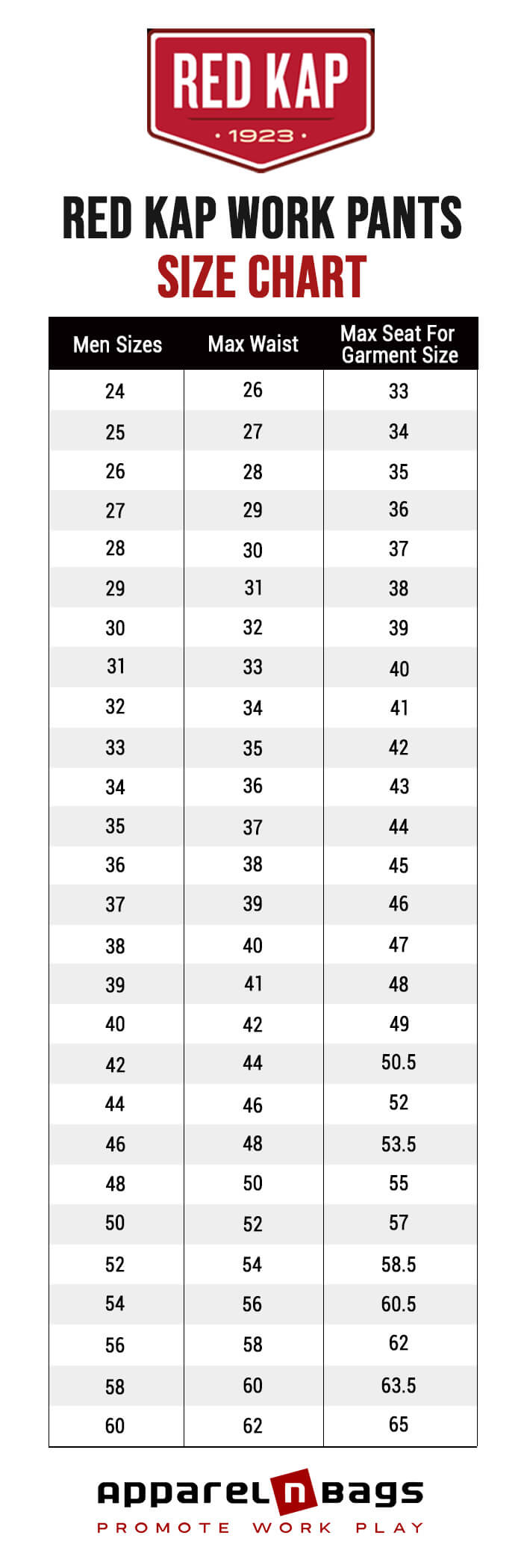 Red Kap Size Chart | Red Kap Clothing Sizing Guide