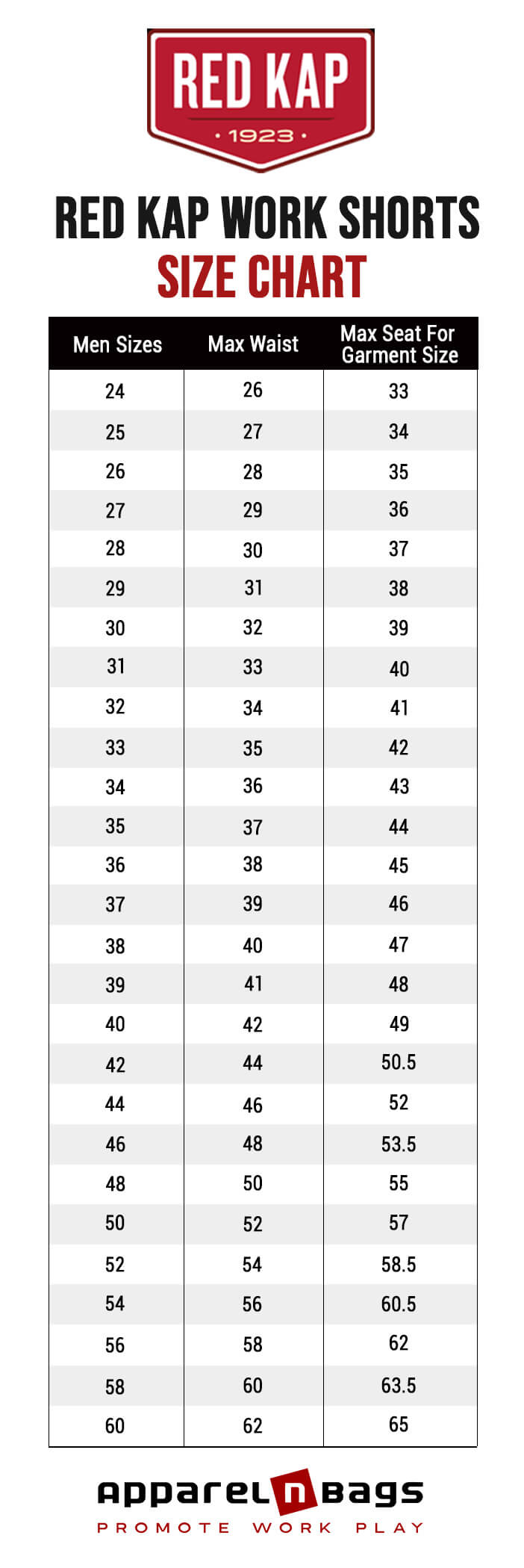 Red Kap Size Chart | Red Kap Clothing Sizing Guide