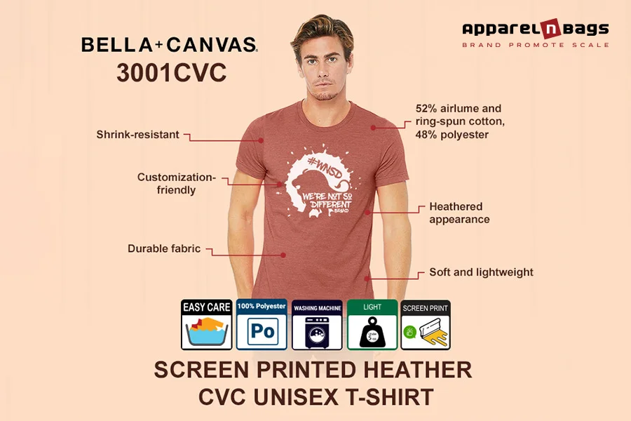 Top 5 Tested Budget Custom T-Shirts for Printing