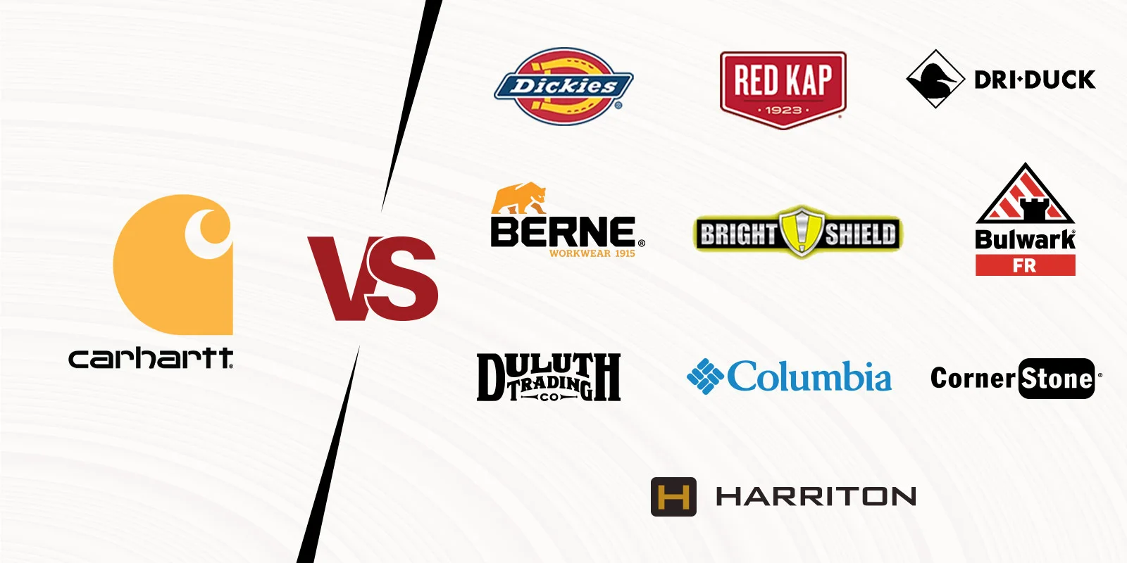 Top 10 Carhartt Alternatives Backed by Real Customer Reviews