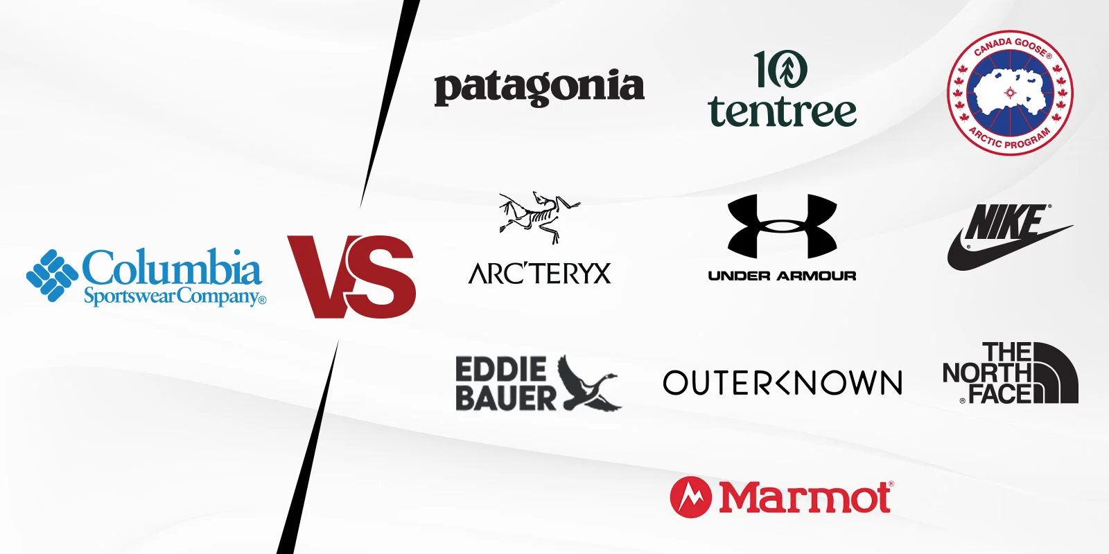 Top 10 Columbia Sportswear Alternatives Worth Your Money in 2026
