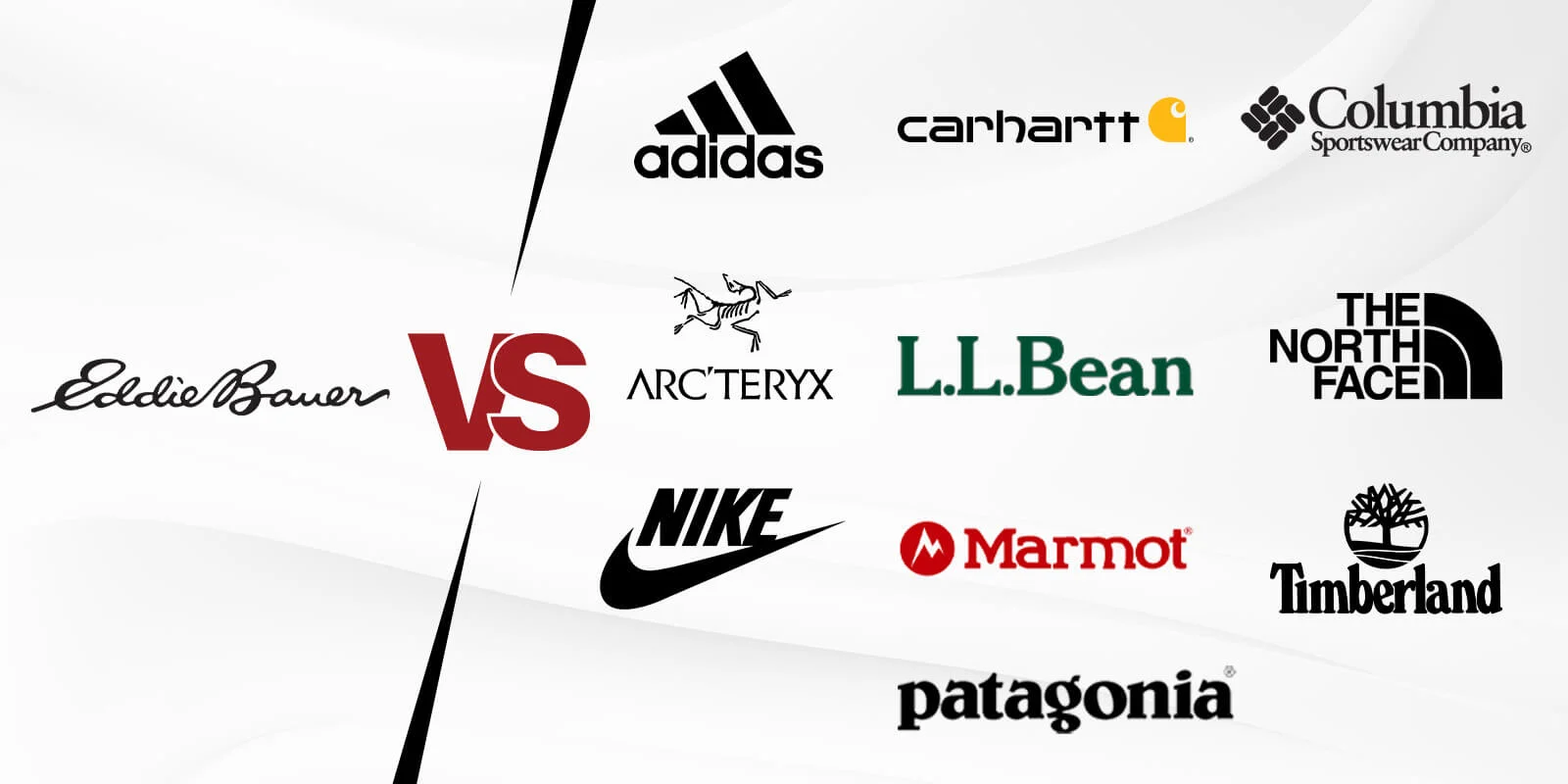 10 Best Eddie Bauer Competitors Businesses Should Buy in 2026