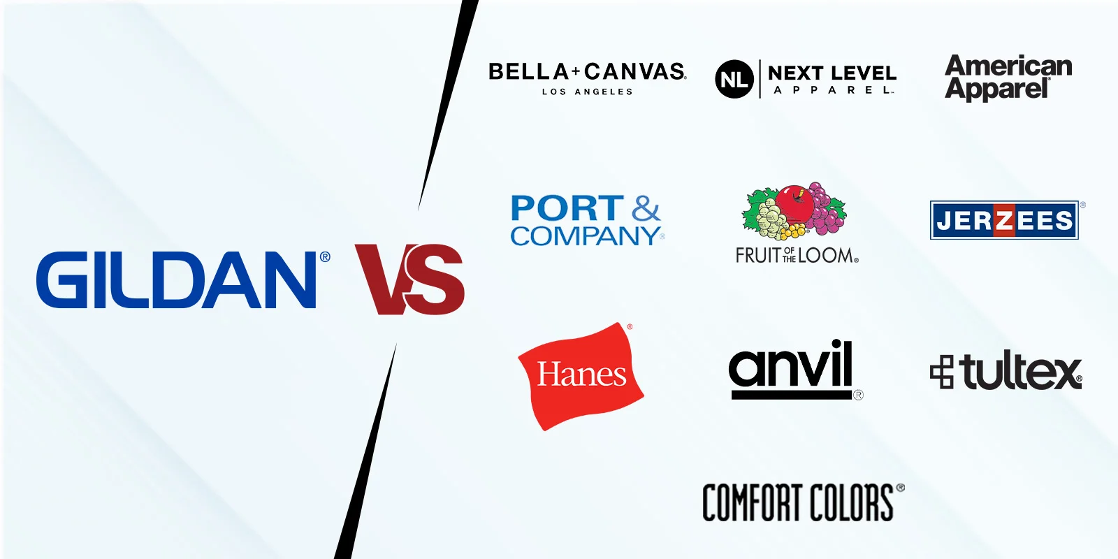 Top 10 Gildan Alternatives Based on Real Customer Reviews