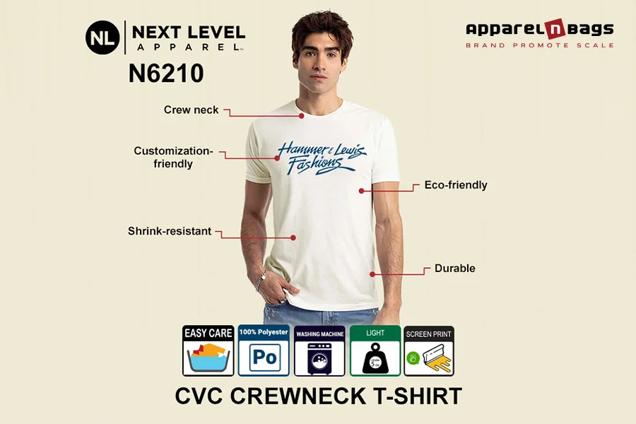 Top 5 Tested Budget Custom T-Shirts for Printing