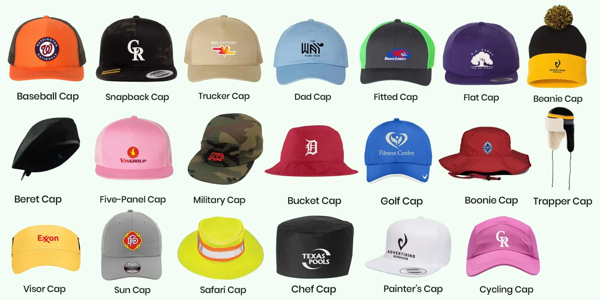 types of caps with names