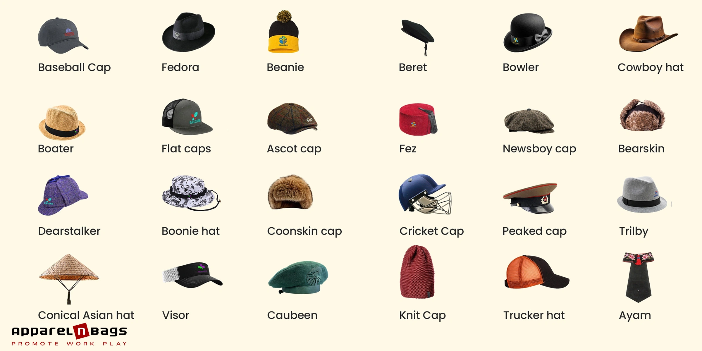 24 Types of Caps You Must Know With Names