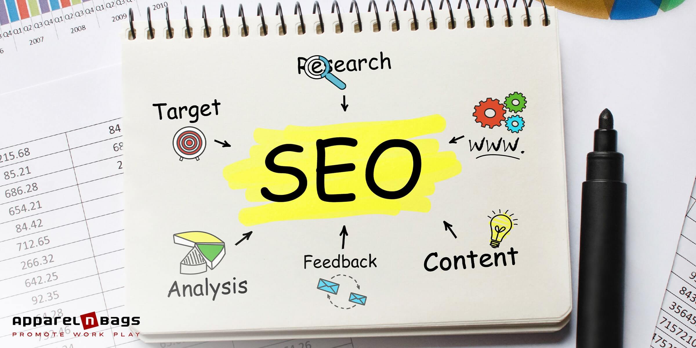 what are the main goals of seo