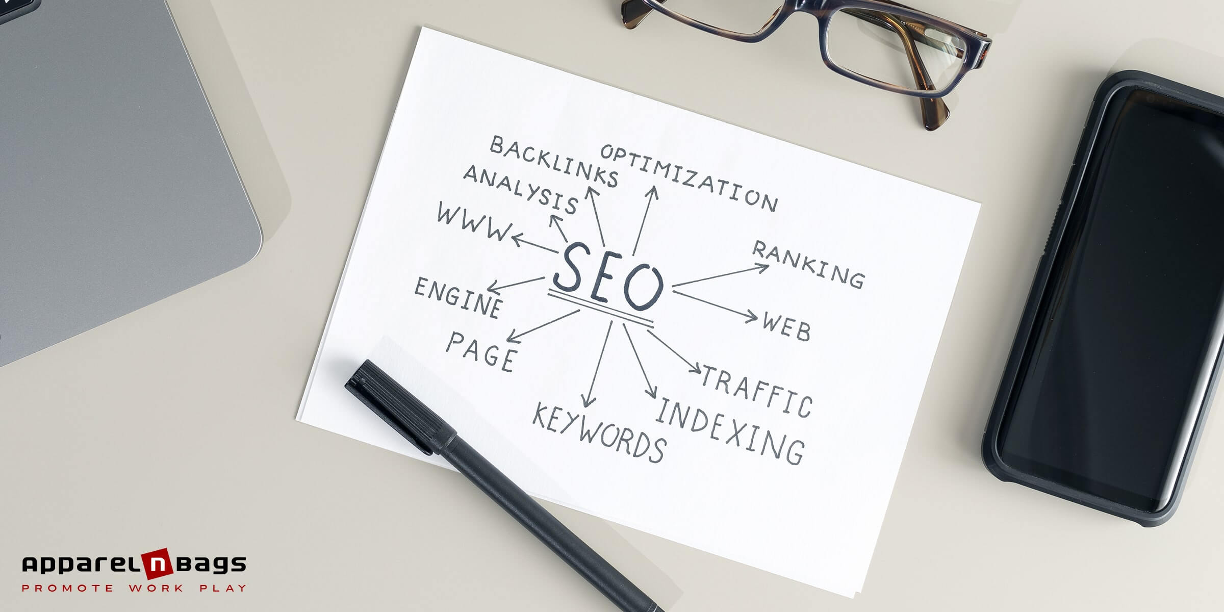 what is seo how it works